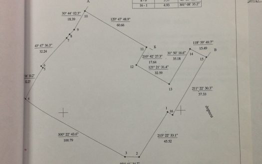 Продается коммерческая недвижимость в Мозыре