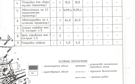 Продажа! Здание в собственности. Дешево.