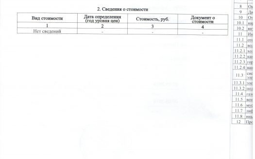 Продажа! Здание в собственности. Дешево.