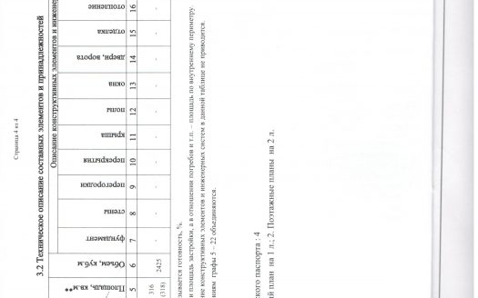 Продажа! Здание в собственности. Дешево.